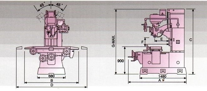 Kích thước máy phay giường vạn năng