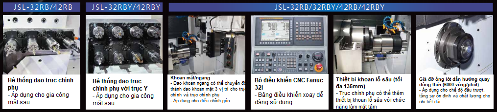 Đặc tính kỹ thuật máy tiện đùn CNC Thụy sĩ JSL-32RB; JSL-42RB và JSL-32RBY; JSL-42RBY