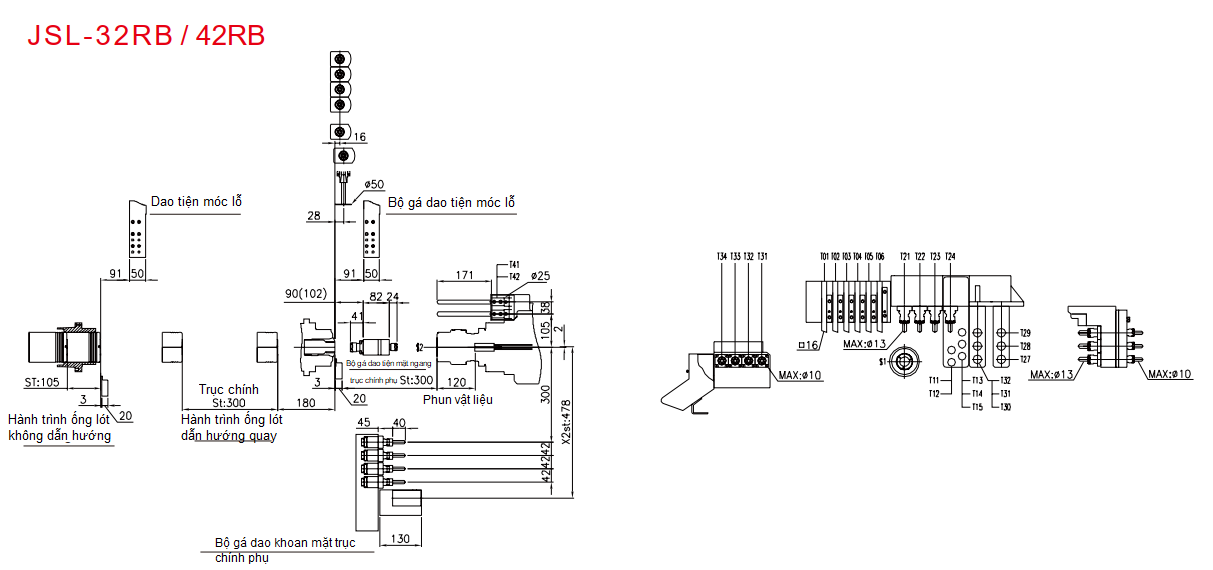 Sơ đồ hệ thống dao máy tiện đùn CNC Thụy Sĩ JSL-32RB JSL-42RB