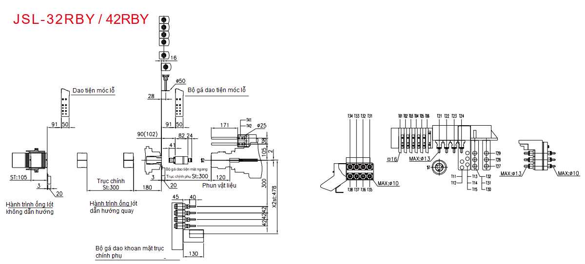 Sơ đồ hệ thống dao máy tiện đùn CNC Thụy Sĩ JSL-32RBY JSL-42RBY