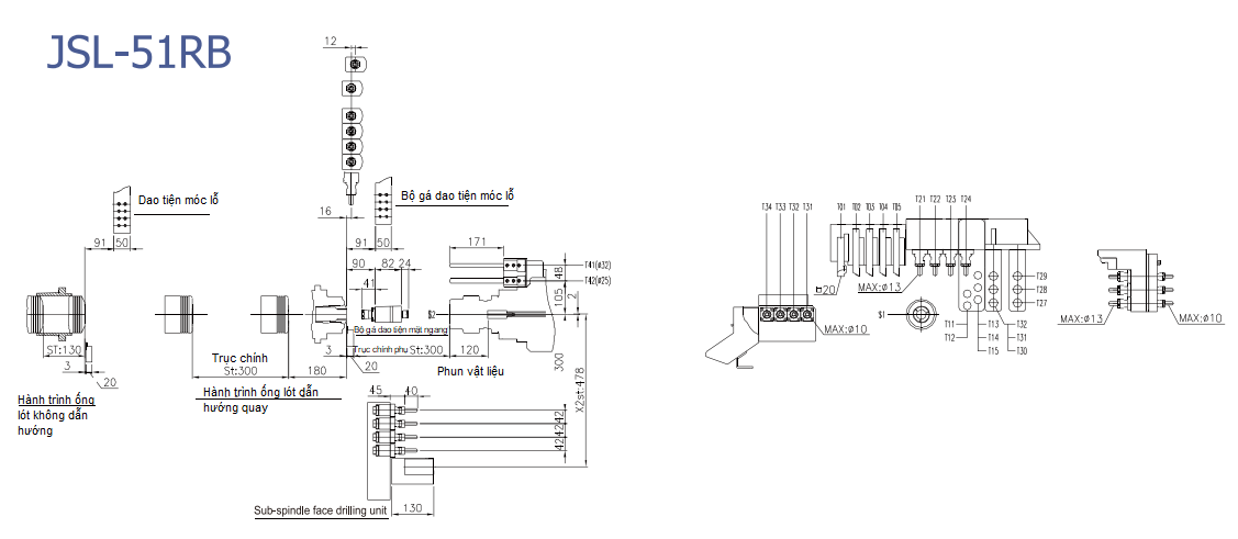 Sơ đồ hệ thống dao máy tiện đùn CNC Thụy sĩ JSL-51RB