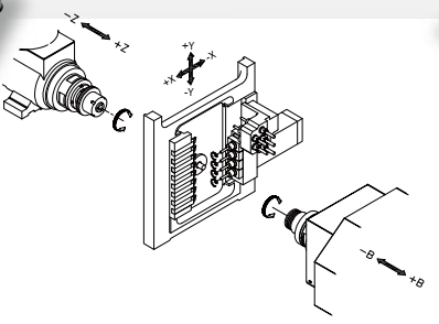 Sơ đồ hệ thống dao máy tiện đùn CNC Thụy Sĩ JSL-20AS