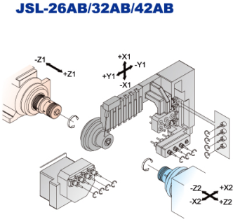 Sơ đồ trục dao máy tiện đùn CNC Thụy sĩ JSL-26AB 32AB 42AB