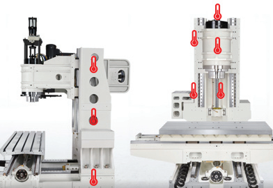 Hệ thống cảm biến nhiệt máy M-3XV Kitamura